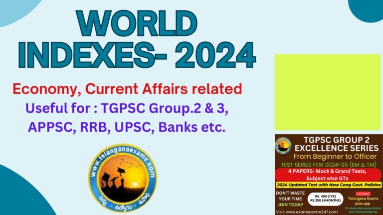 అంతర్జాతీయ సూచీలు (World Indexes 2024)