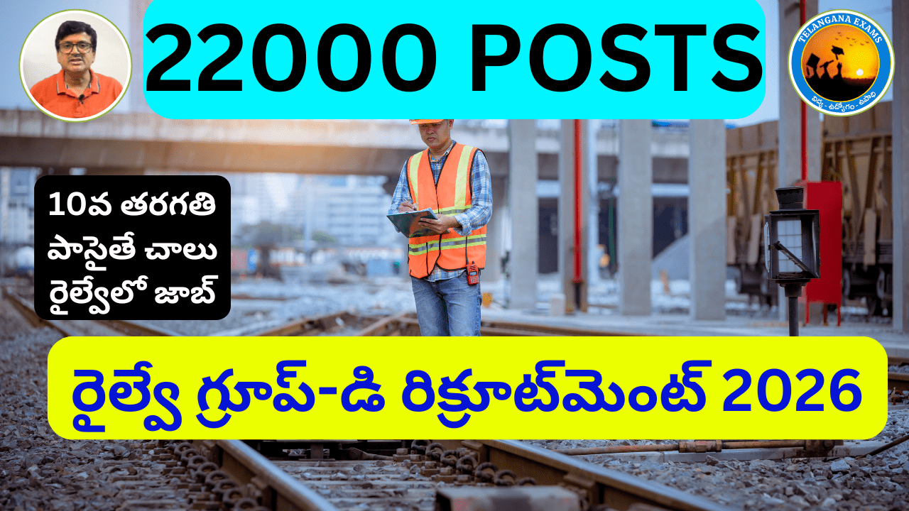 RRB Group-D Notification 2026